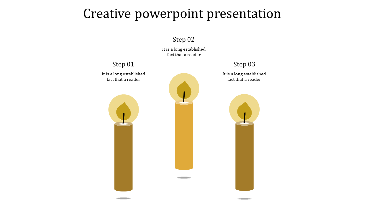 Find our Collection of Creative PowerPoint Presentation